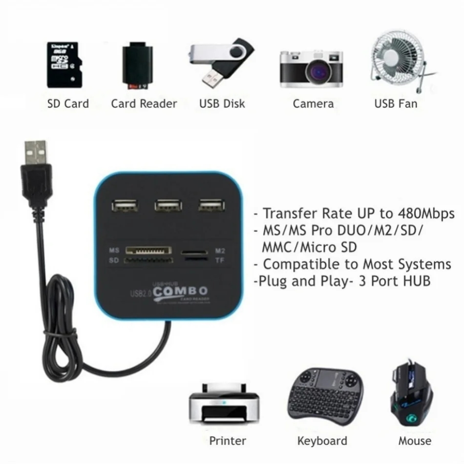 3ポートUSB 2.0ハブコンボ USBマイクロカードリーダ - Laptop Accessories All In One のレビューと価格