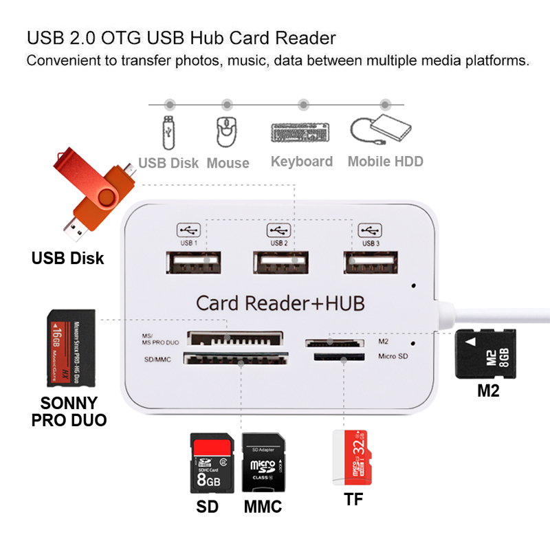 USBハブ,2.0ポートの3ポートを備えたUSBアダプター, - Laptop Accessories All In One のレビューと価格